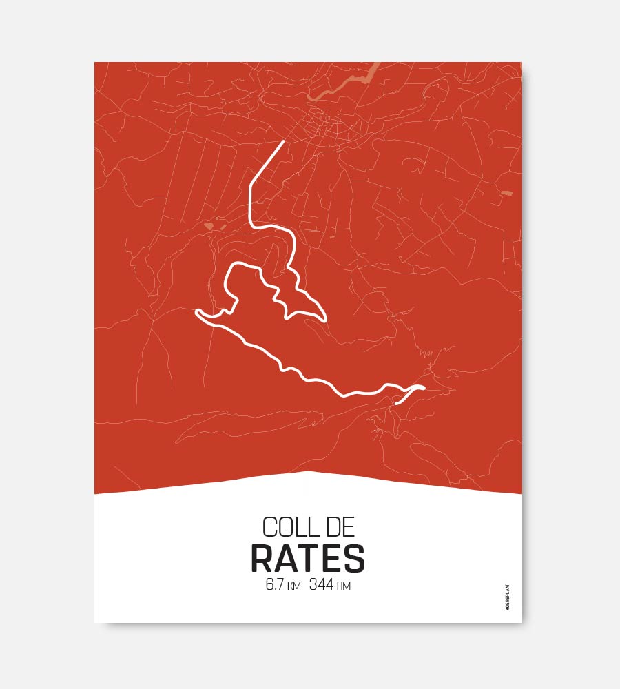 Coll de Rates