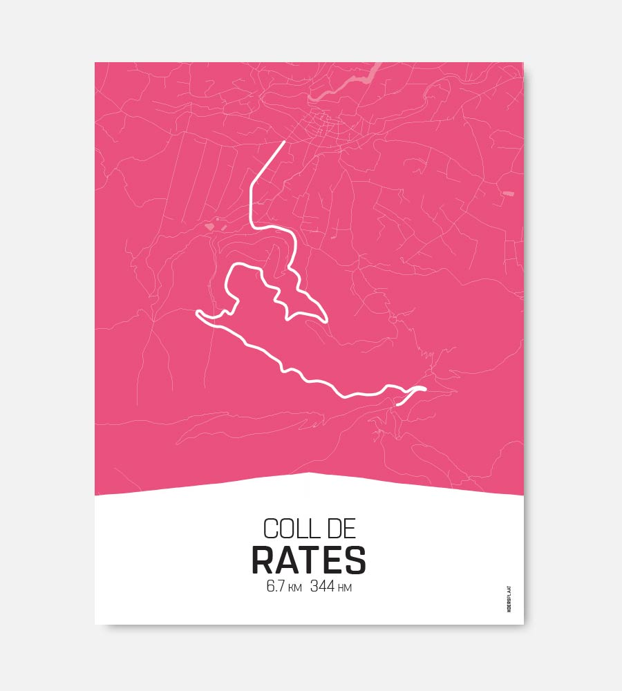 Coll de Rates